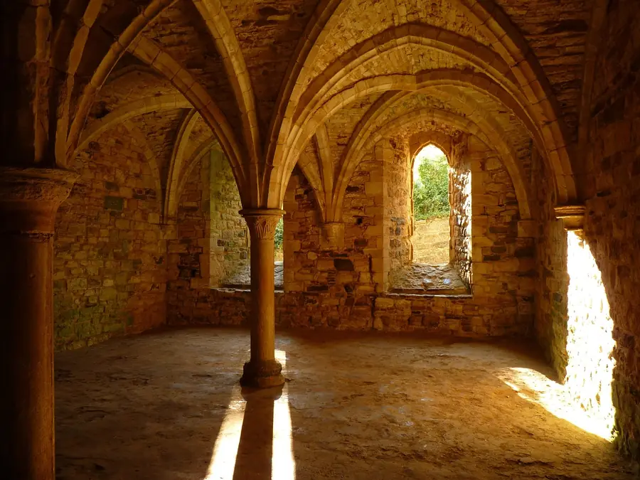 Battle Abbey